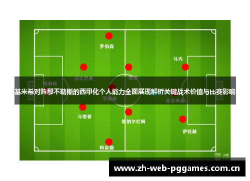 基米希对阵那不勒斯的西甲化个人能力全面展现解析关键战术价值与比赛影响